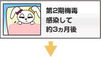 2~ŊĖ3